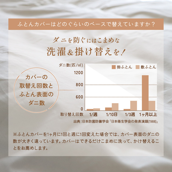こまめな洗濯と掛け替えを! こまめな洗濯と掛け替えを!