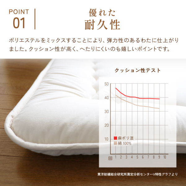 やわらか麻混掛敷ふとんセット