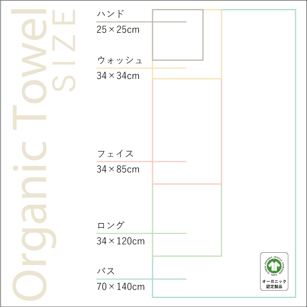 タオルサイズ