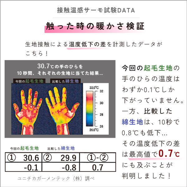 播州織コットンフランネル生地の暖かさ