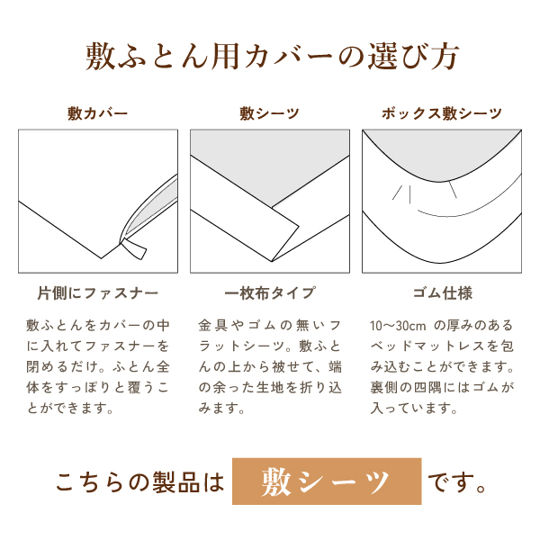 敷ふとん用カバーの選び方